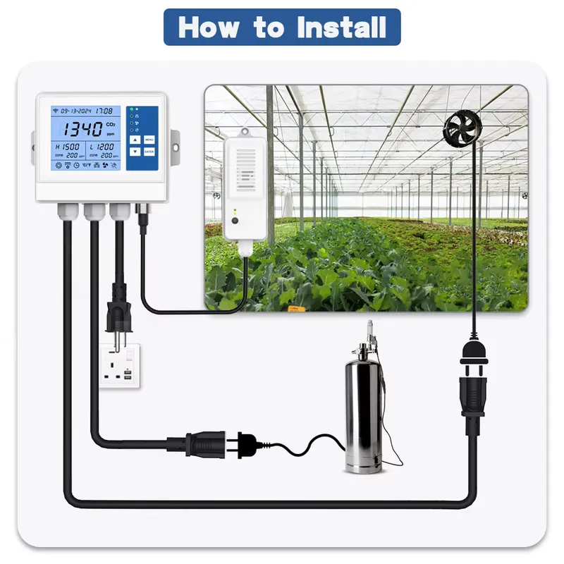 Intelligenter Klimacontroller  – Agriculture Farming Vegetables Bewertung und Preis